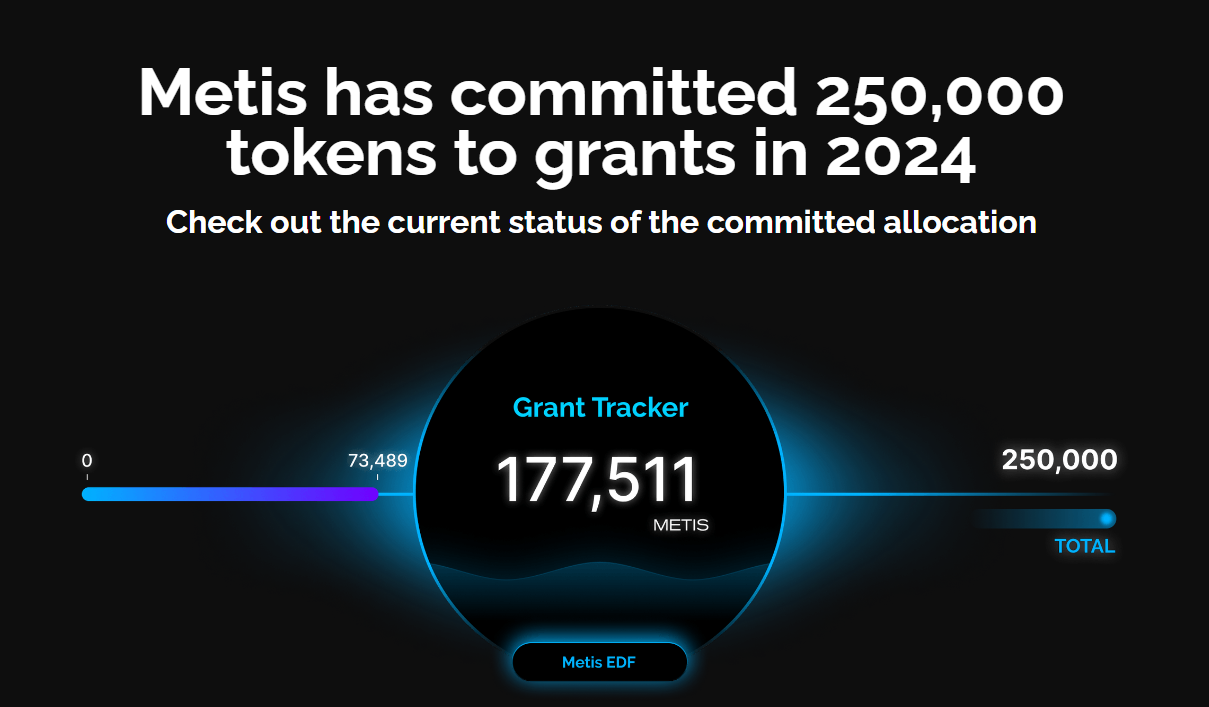 Metis Andromeda hero image